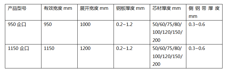 1559490849138988.png image.png